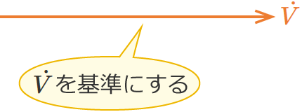 LC�����H�̓d���̓d���̃x�N�g���i�R�C���̃��A�N�^���X���R���f���T�̃��A�N�^���X��菬�����ꍇ�j