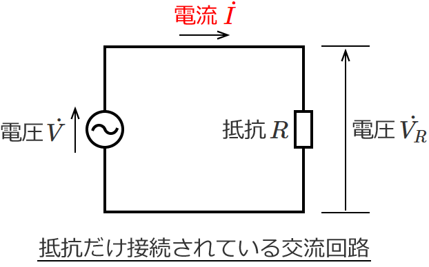 ��R�����ڑ�����Ă���𗬉�H�̓d��I