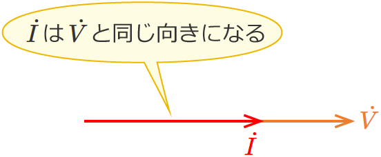 ��R�����ڑ�����Ă���𗬉�H�̉�H�ɗ����d���̃x�N�g��