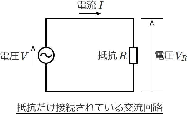 ��R�����ڑ�����Ă���𗬉�H