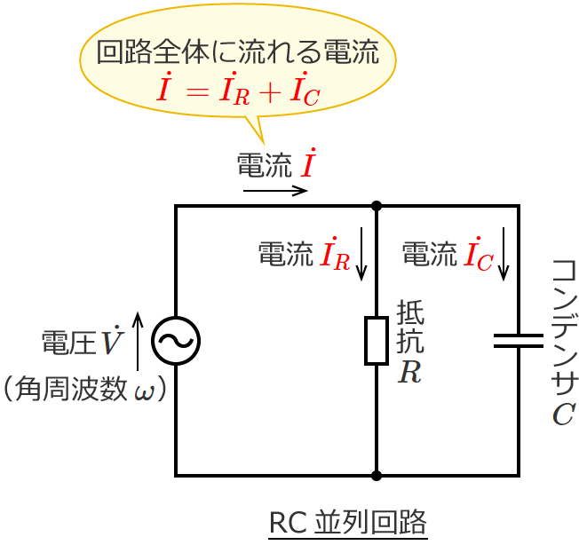 RC�����H�̉�H�S�̂ɗ����d���͊e�f�q�ɗ����d���̃x�N�g���a