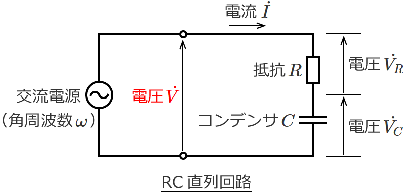 RC�����H�̒���ڑ��S�̂ɂ�����d��V