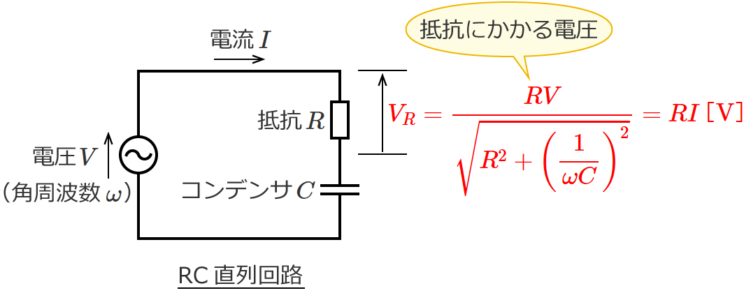 RC�����H�̒�R�ɂ�����d���̑傫��