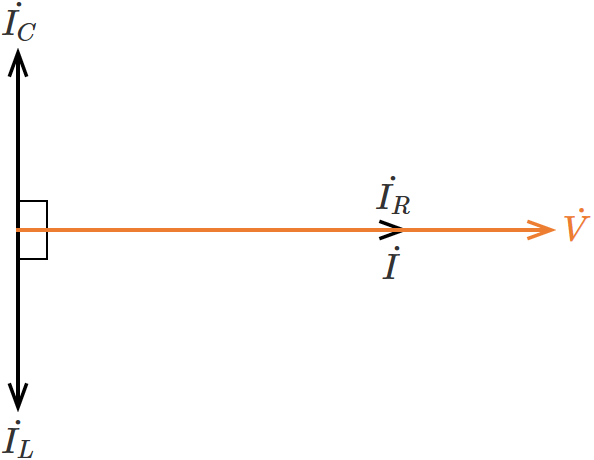 RLC�����H�̓d���Ɠd���̃x�N�g���}�i�R�C���̃��A�N�^���X�ƃR���f���T�̃��A�N�^���X���������ꍇ�j