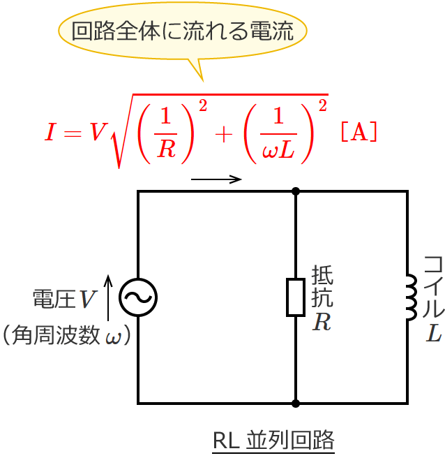 RL�����H�̉�H�S�̂ɗ����d���̑傫��