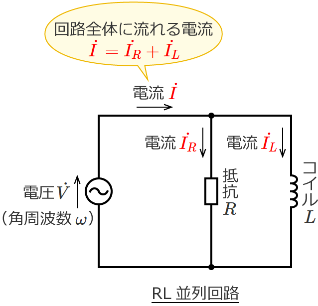 RL�����H�̉�H�S�̂ɗ����d���͊e�f�q�ɗ����d���̃x�N�g���a