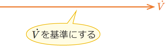 RL�����H�̓d���̓d���̃x�N�g��