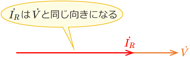 RL�����H�̒�R�ɗ����d���̃x�N�g��