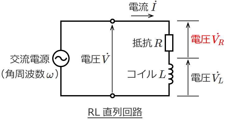 RL�����H�̓d��VR