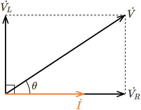 RL�����H�̓d���Ɠd���̃x�N�g���}