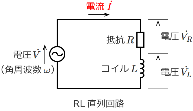 RL�����H�̓d��I