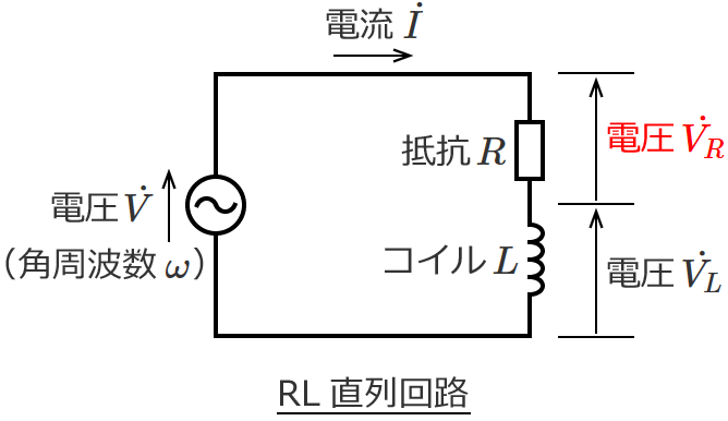 RL�����H�̓d��VR