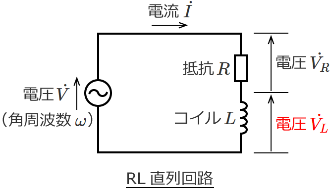 RL�����H�̓d��VL