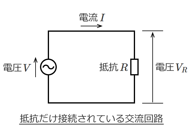 �𗬉�H�̓d���Ɠd���̌v�Z�ƃx�N�g���}�i��R�����̉�H�j