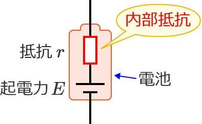 �d�r�̓�����R