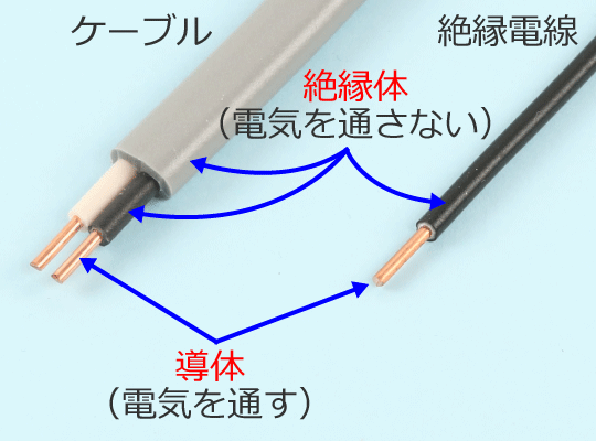 ���̂Ɛ≏��