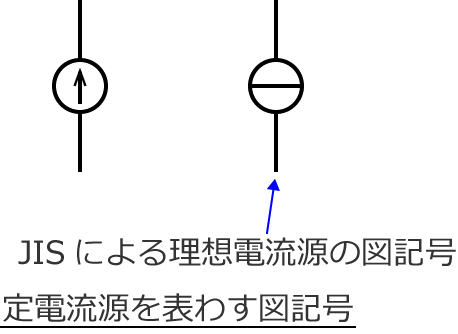 ��d�����̐}�L��