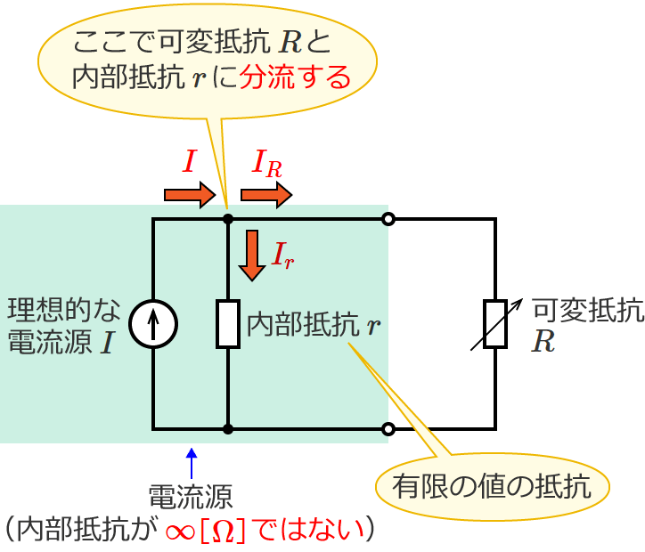 ������R�̑傫����������ł͂Ȃ��d�����̏ꍇ�͓d���͉ϒ�R�Ɠ�����R�ɕ�������