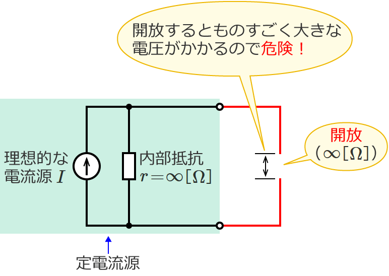 ��d�������J������Ɗ댯