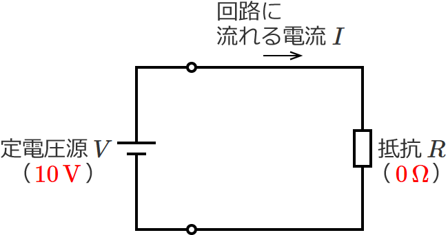 10V�̒�d������0���̒�R���ڑ����ꂽ��H