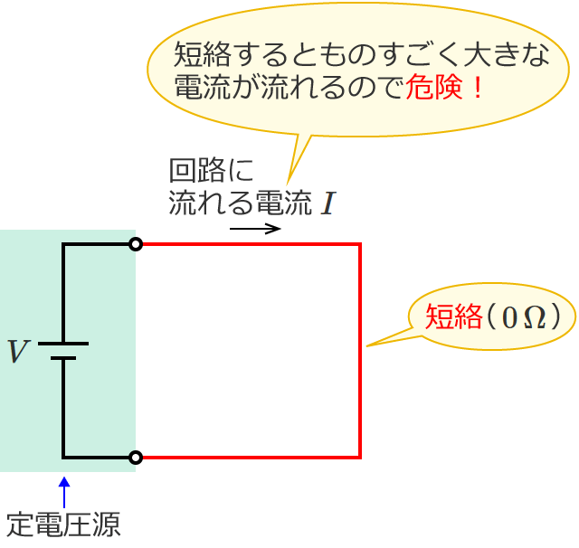 ��d������Z������Ɗ댯