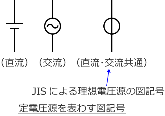 ��d�����̐}�L��