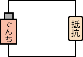 �d�r�ɒ�R���ڑ�����Ă����H