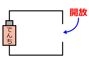 �J���i�I�[�v���j