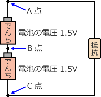 �d��1.5V�̓d�r2�ɒ�R���Ȃ�����H
