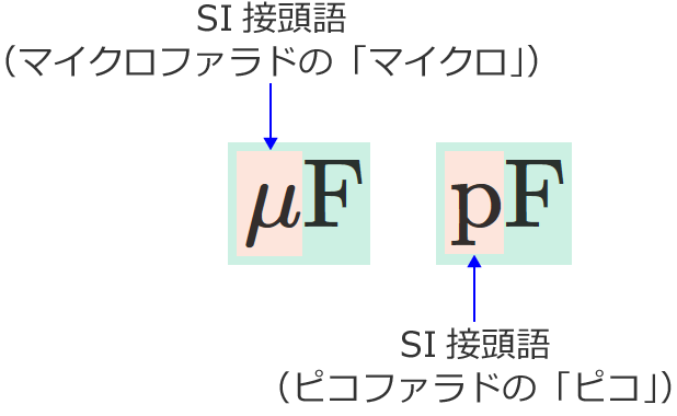 SI�ړ���̗�②