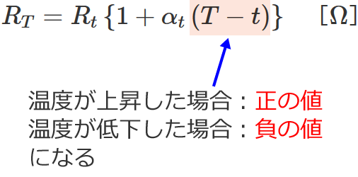 ���̂̒�R�l�Ɖ��x�̊֌W���i���x���j