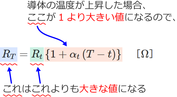 ���̂̒�R�l�Ɖ��x�̊֌W���i���x���㏸����ƒ�R�l�͑傫���Ȃ�j