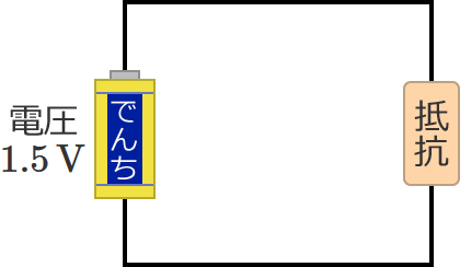 �d�r�ɒ�R���ڑ�����Ă����H