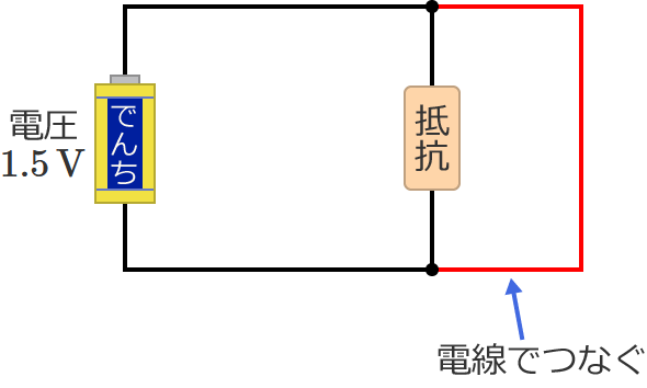 ��R�̗��[��d���łȂ�����H