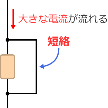 �Z����H�ɂ͑傫�ȓd���������