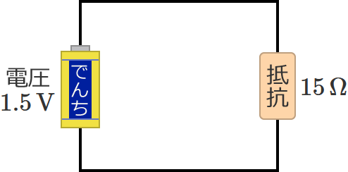 �Z������Ă��Ȃ��Ƃ��̉�H