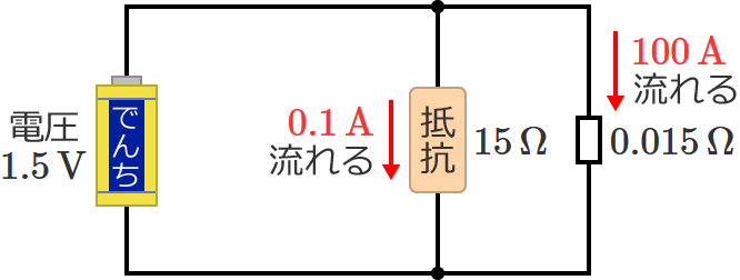 ��R�Ɠd���ɗ����d��