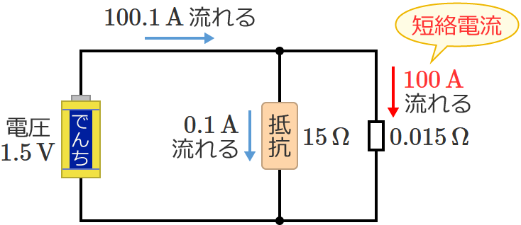 �Z���d��