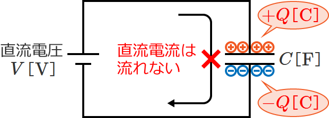 �R���f���T��Q�mC�n�̓d�ׂ��~���炦��