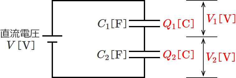 ���m�����������񂾃R���f���T�̒����H�̉�H�}