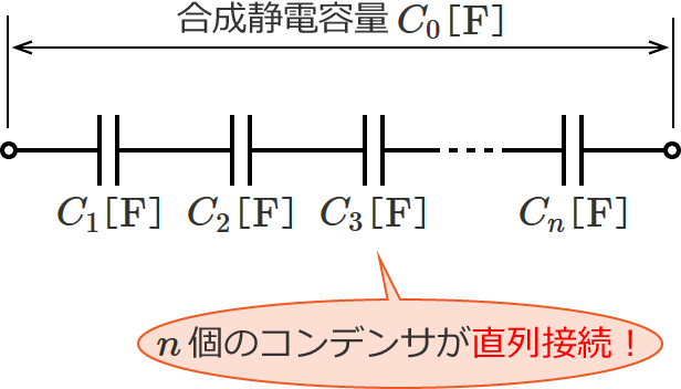 �R���f���T������ڑ����ꂽ��H