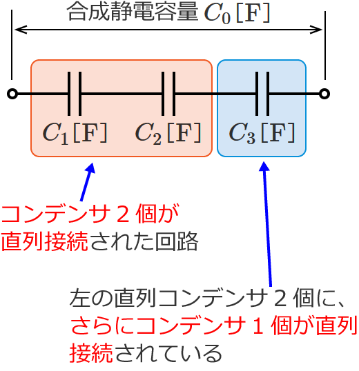 �R���f���T2������ɁA����ɃR���f���T1������ڑ�