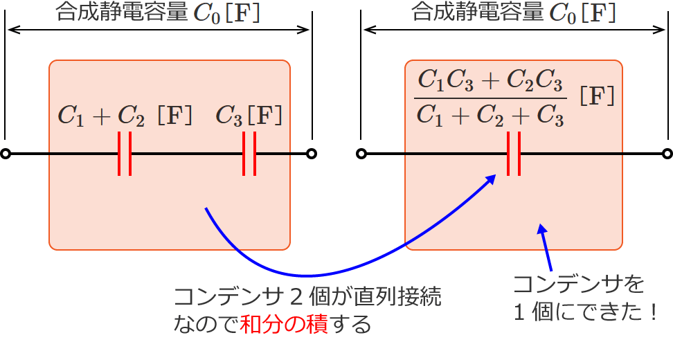 �R���f���T��1�ɍ����ł���