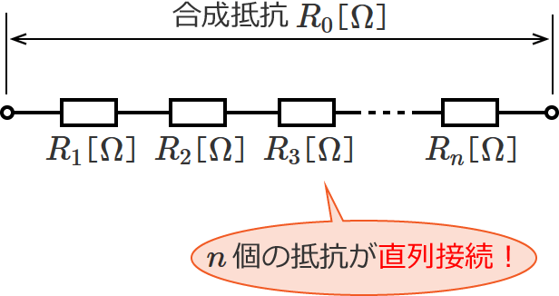 ��R������ڑ����ꂽ��H