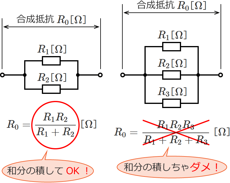 ��R��3�ȏ����̂Ƃ��͘a���̐ς�����_��