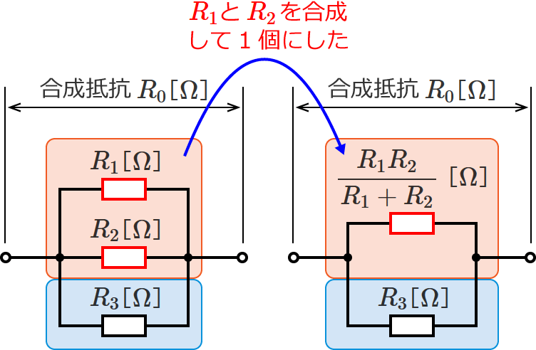 �a���̐ςŒ�R��1���炵��