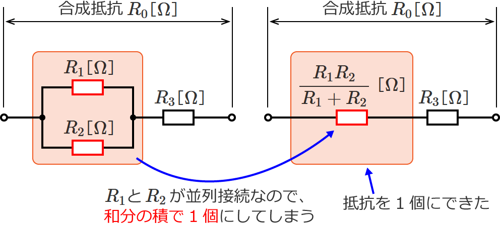 �a���̐ςŒ�R��2�Ɍ��炵��