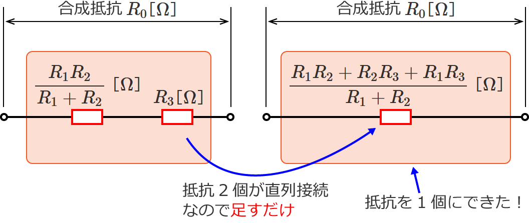 ��R��1�ɍ����ł���