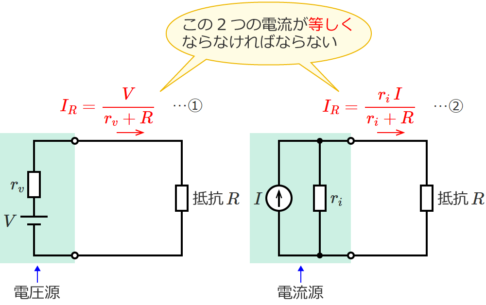 �d�����Ɠd�����������ł��邽�߂ɂ͓d�����������Ȃ���΂Ȃ�Ȃ�