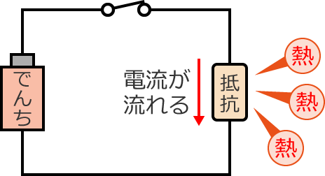 ��R����M����������